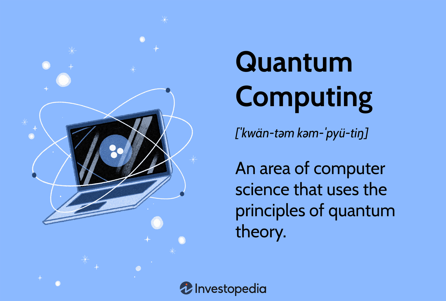 Explaining quantum computing