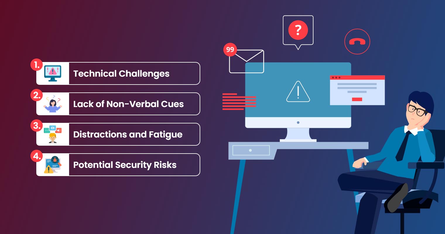Virtual meeting technical difficulties