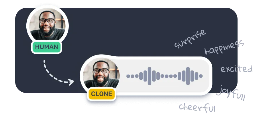 Voice Cloning Process